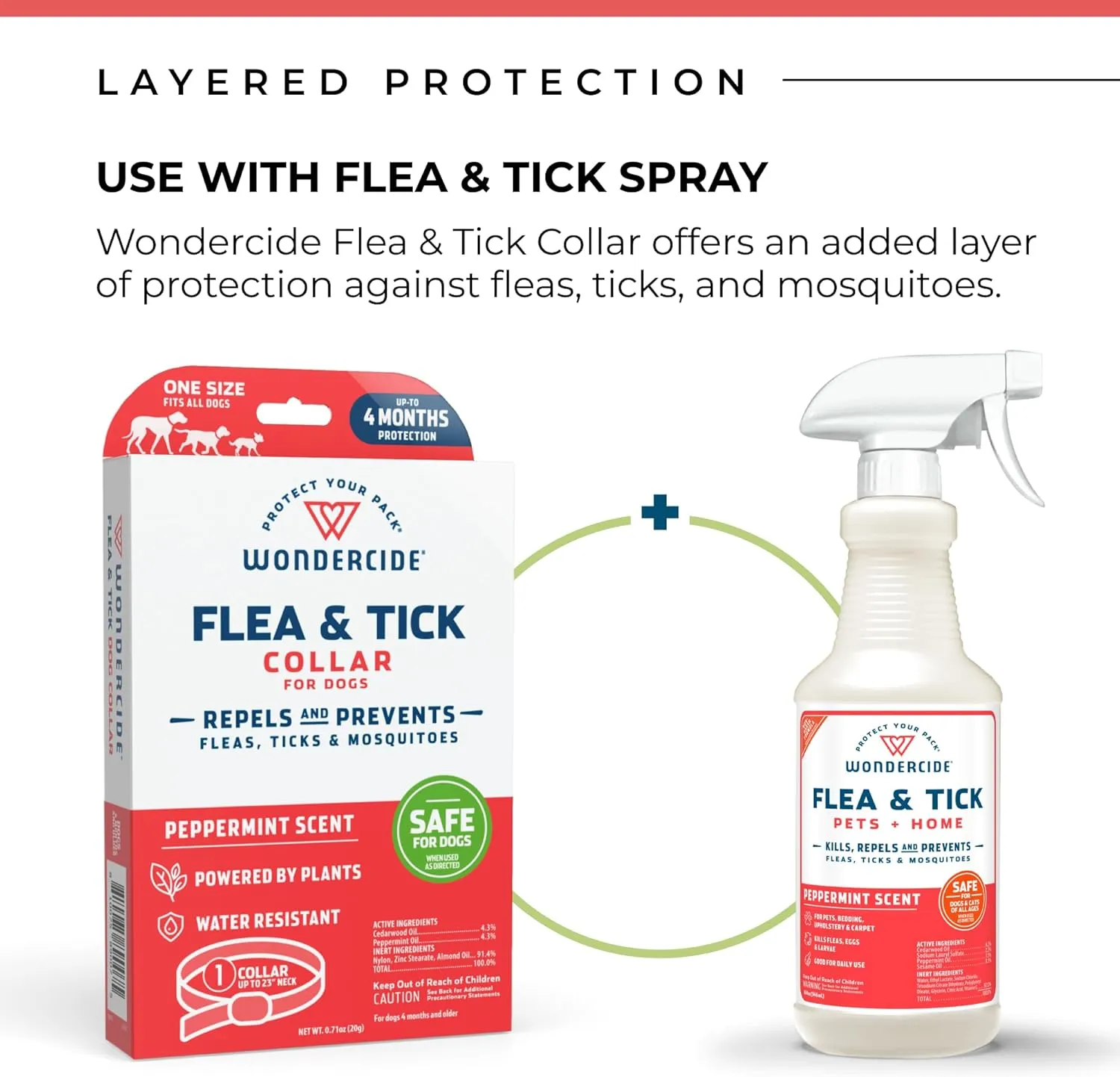 Wondercide Dog Collar - Flea, Tick, and Mosquito Repellent for Dogs - with Natural Essential Oils - Up to 4 Months Protection - Small Medium