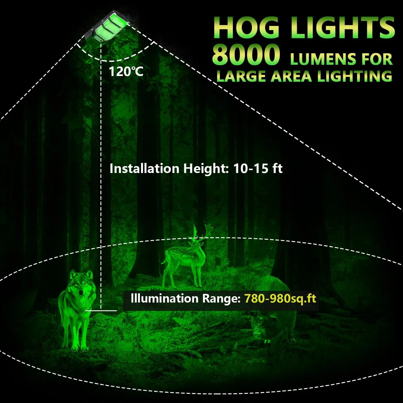 YACAISI Hog Hunting Lights, Solar Hog Night Green Light, Solar Outdoor Waterproof Flood Motion Activated Feeder Green Lights Lamp with Remote for Hunting Predator, Varmint, Coyote, Deer, Hog, Fish