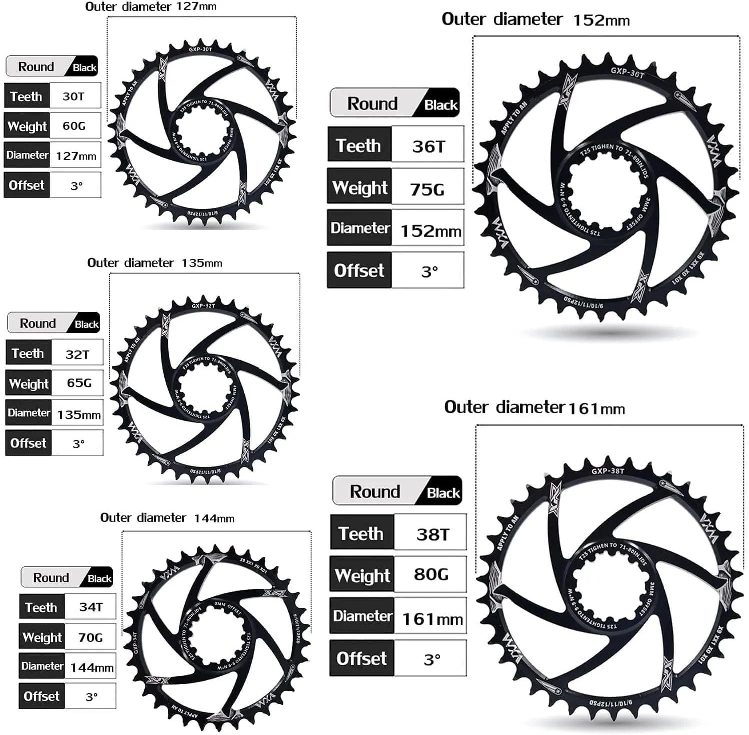 YBEKI Narrow-Wide Chainring 30T-38T - CNC 7075-T6 Aluminum MTB Chainwheel for SRAM GXP/XX1/X01 (3mm/6mm Offset) | Eagle Tooth Design | Ultra-Light 60-80g | Hard Anodized Black