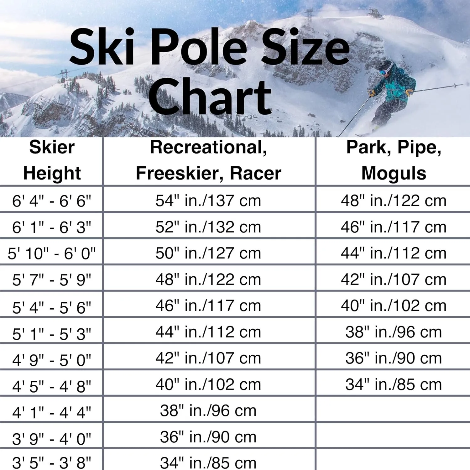 Zipline Lollipop 14.0 Graphite Carbon Composite Ski Poles – Lightweight, Durable, All-Mountain – Ergonomic Grip, Vibration Dampening, Ideal for Groomers and Freestyle. Choice of Olympic Skiers