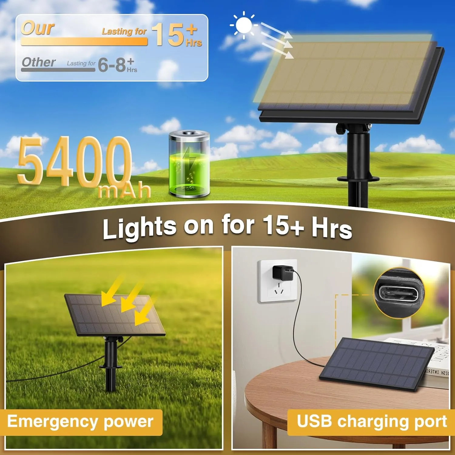 ZJOJO 50FT Solar String Lights - Outdoor Waterproof with 16 Plastic Shatterproof Bulbs, IP65 Grade LED Patio Lights with Solar Power & USB Port
