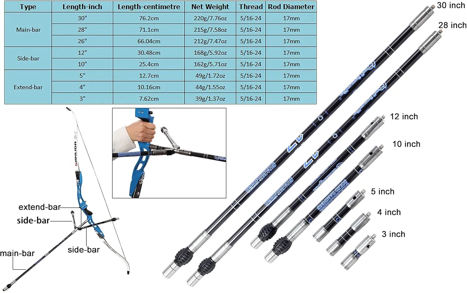 ZSHJGJR Archery Bow Stabilizer Balance Bar Rod System 3-30 Inch Carbon Fiber Stabilizer Damping Shock Absorber for Recurve Compound Bow